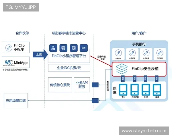 在K8AG旗舰厅进行充值提现的详细流程与安全保障措施全方位解读