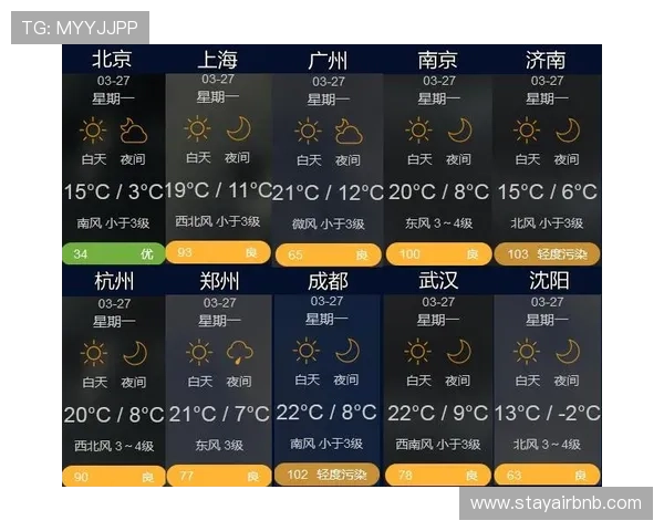 世界杯埃及对伊朗比赛现场的天气状况详细介绍及对比赛策略的影响分析